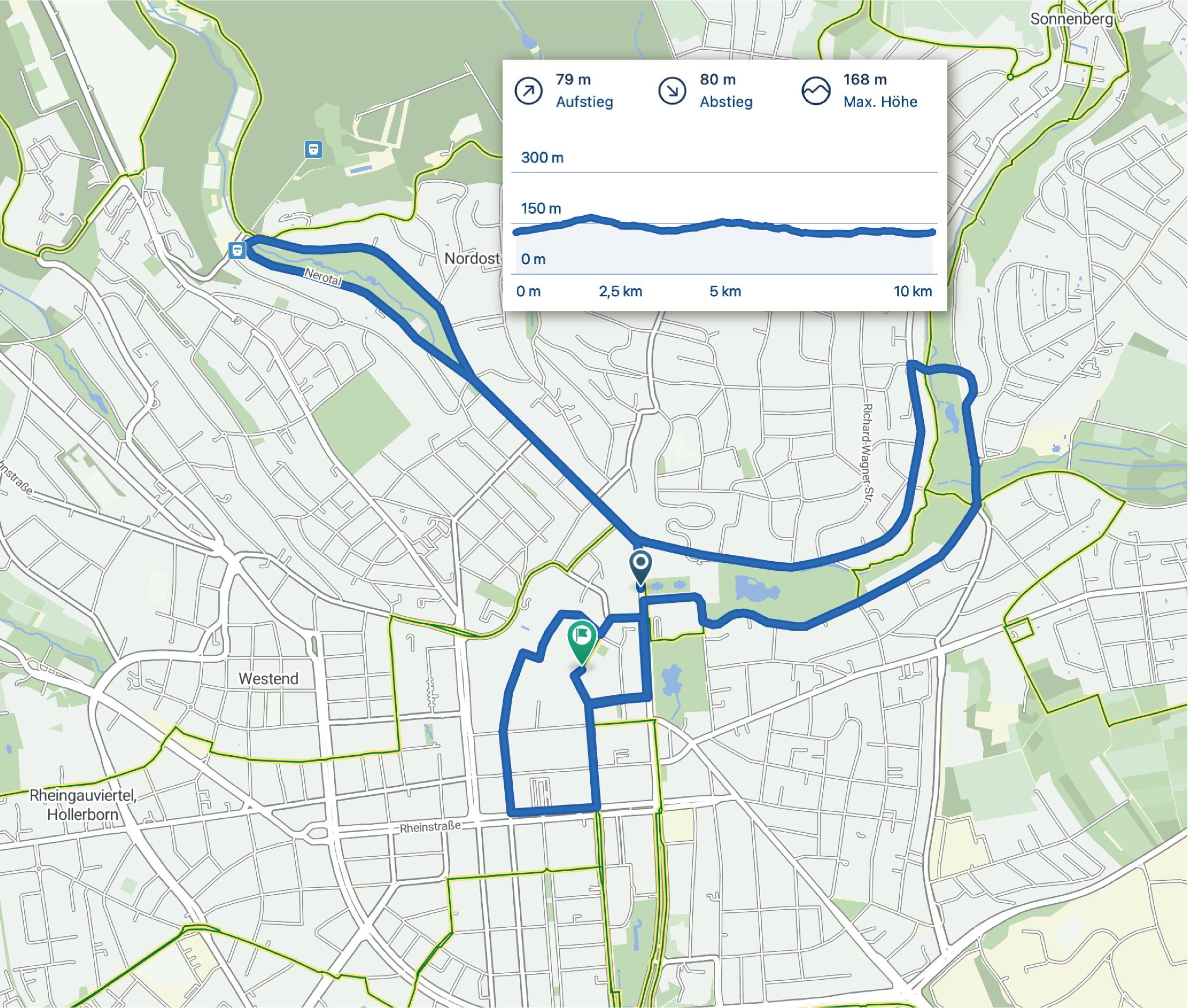 Streckenverlauf Ikano Bank City Marathon Wiesbaden 2025 – 10 km